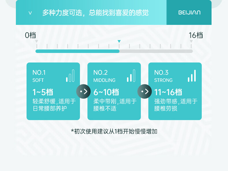 北健 EMS智能腰部按摩仪(图14)