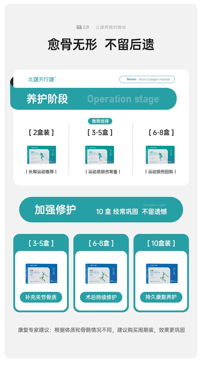 北健骨胶原修护版(图11)