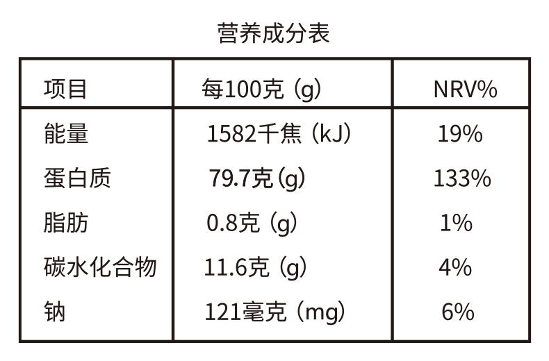 北健骨胶原修护版(图12)