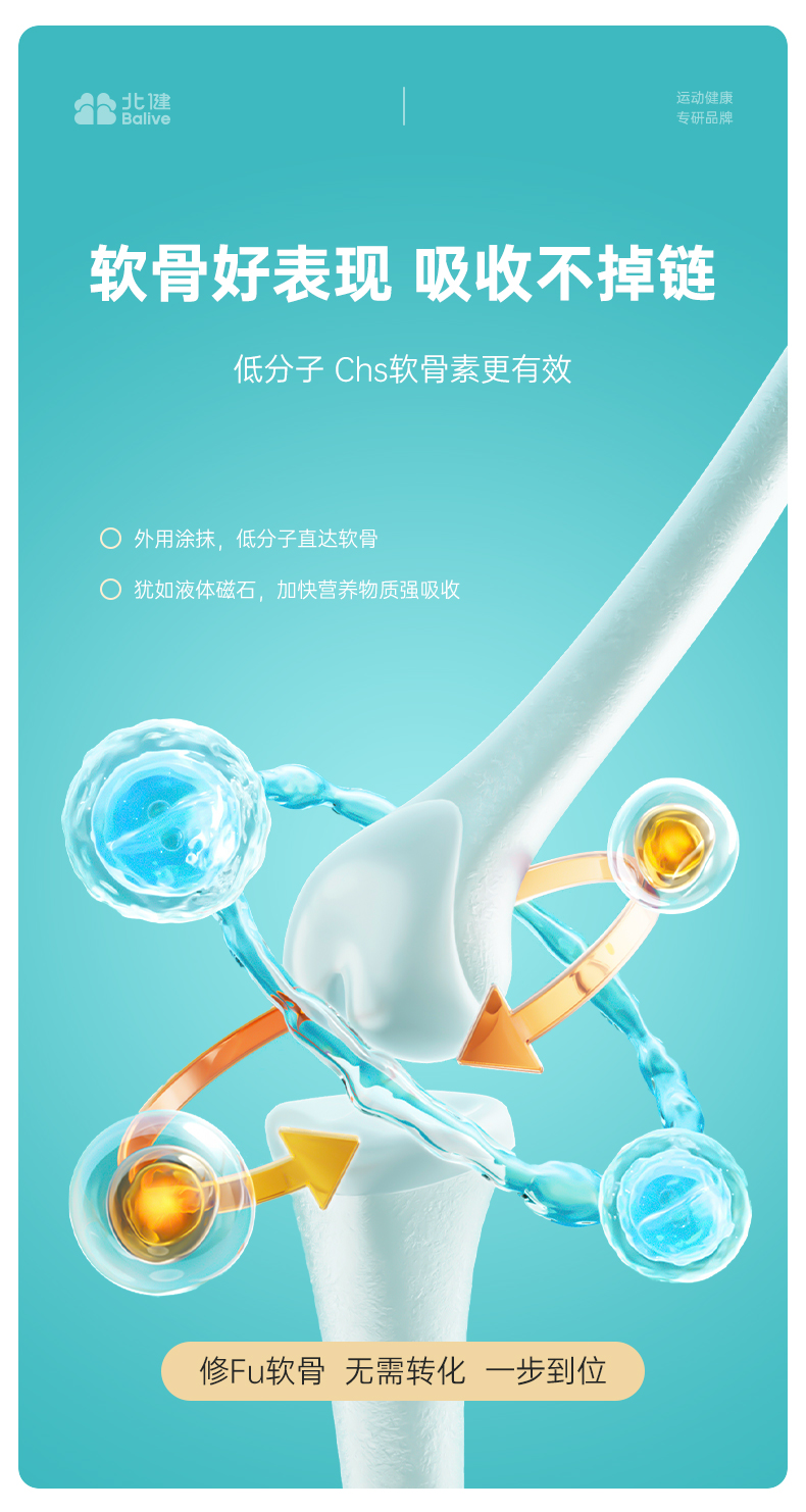 北健软骨素养护膏(图6)